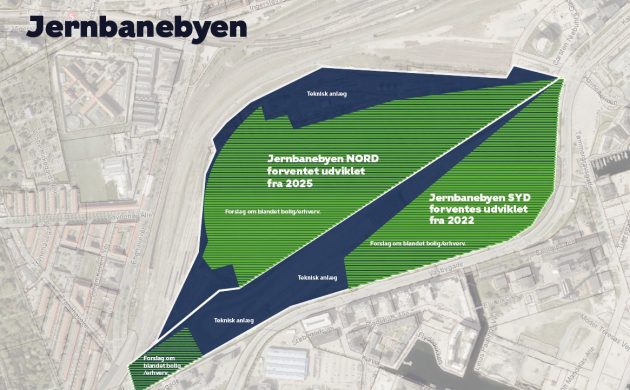 Jernbanebyen: a new district in Copenhagen